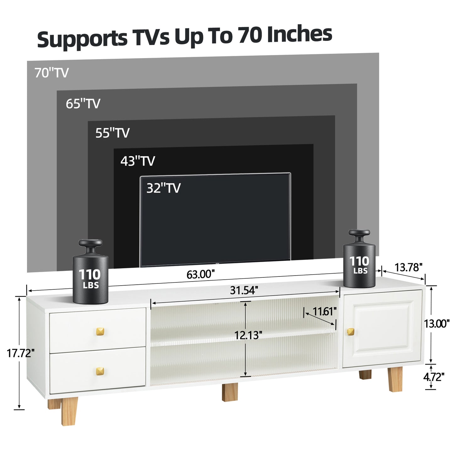 PORKISS TV Stand for TVs up to 70", Entertainment Center with LED Light, TV Console Cabinet with Shelves, White